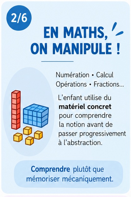 Soutien scolaire Maths / Français 6-11ans – Image 5