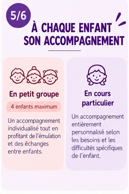 Soutien scolaire Maths / Français 6-11ans – Image 8